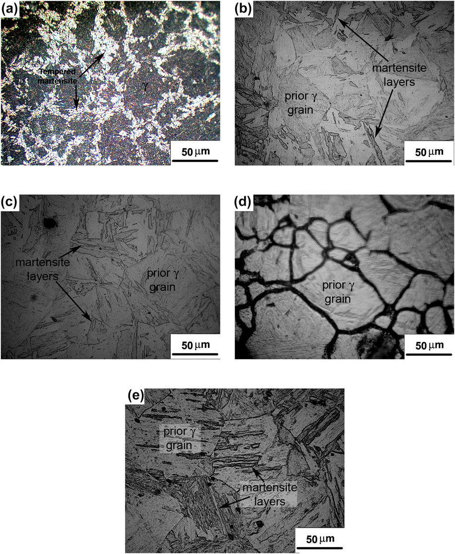 Effect Of Quenching And Tempering On Microstructure And Mechanical