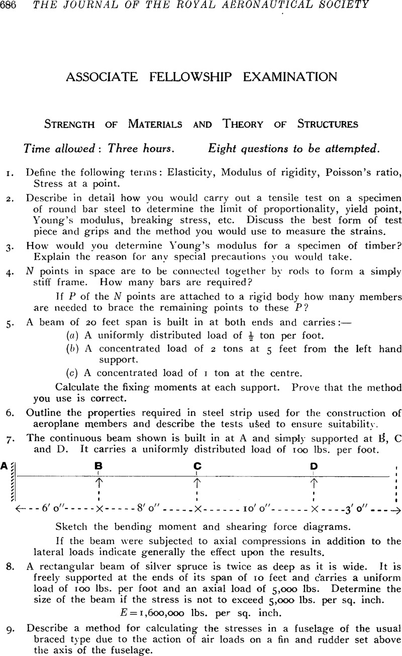 Associate Fellowship Examination The Aeronautical Journal Cambridge