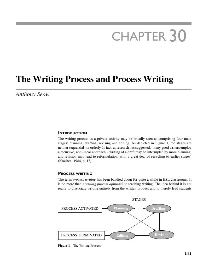 The Writing Process And Process Writing Chapter Methodology In