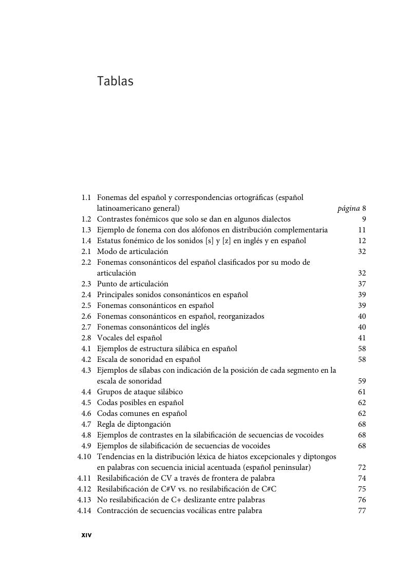 Lista de tablas Los sonidos del español