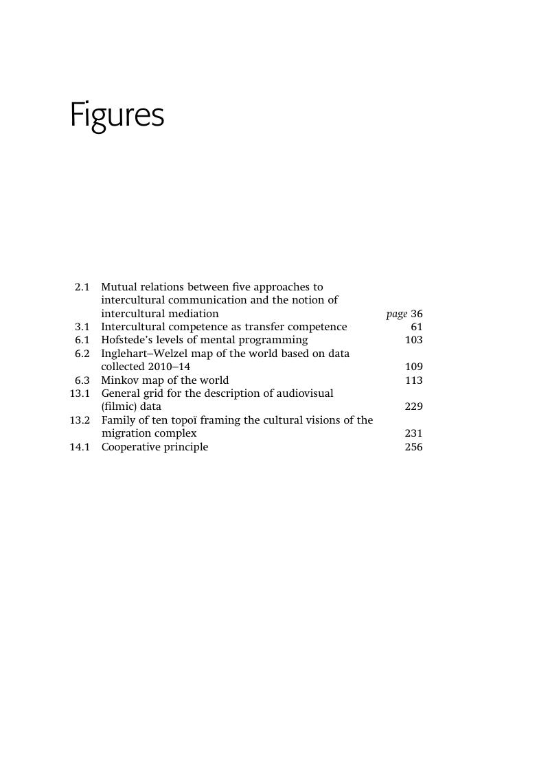 Figures The Cambridge Handbook Of Intercultural Communication