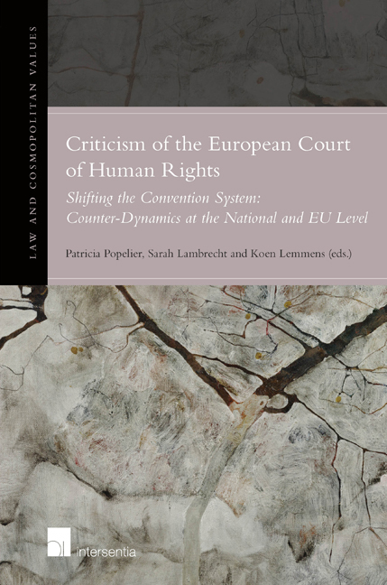 Criticism of the European Court of Human Rights