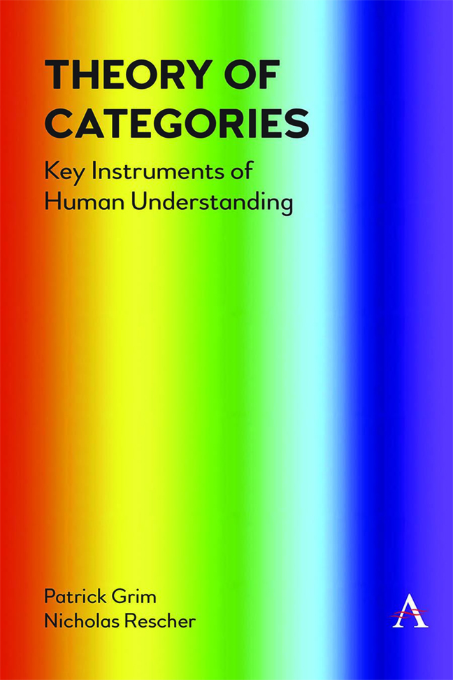 Theory of Categories