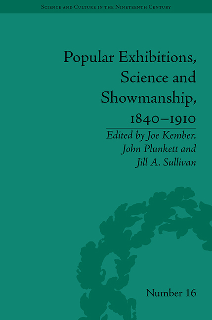 Popular Exhibitions, Science and Showmanship, 1840–1910
