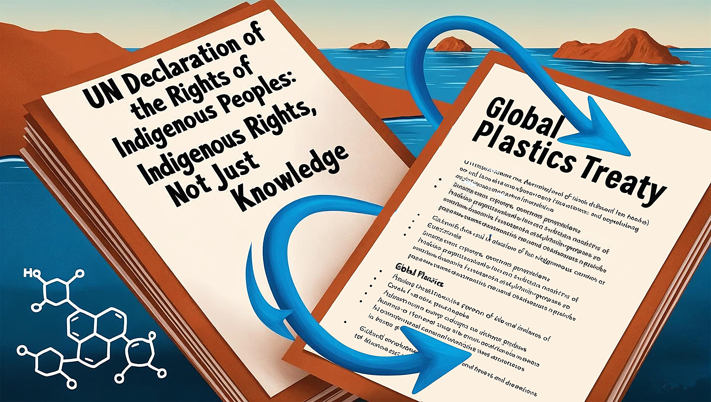 graphical abstract for How to incorporate the UN Declaration on the Rights of Indigenous Peoples (UNDRIP) in the Global Plastics Treaty - open in full screen