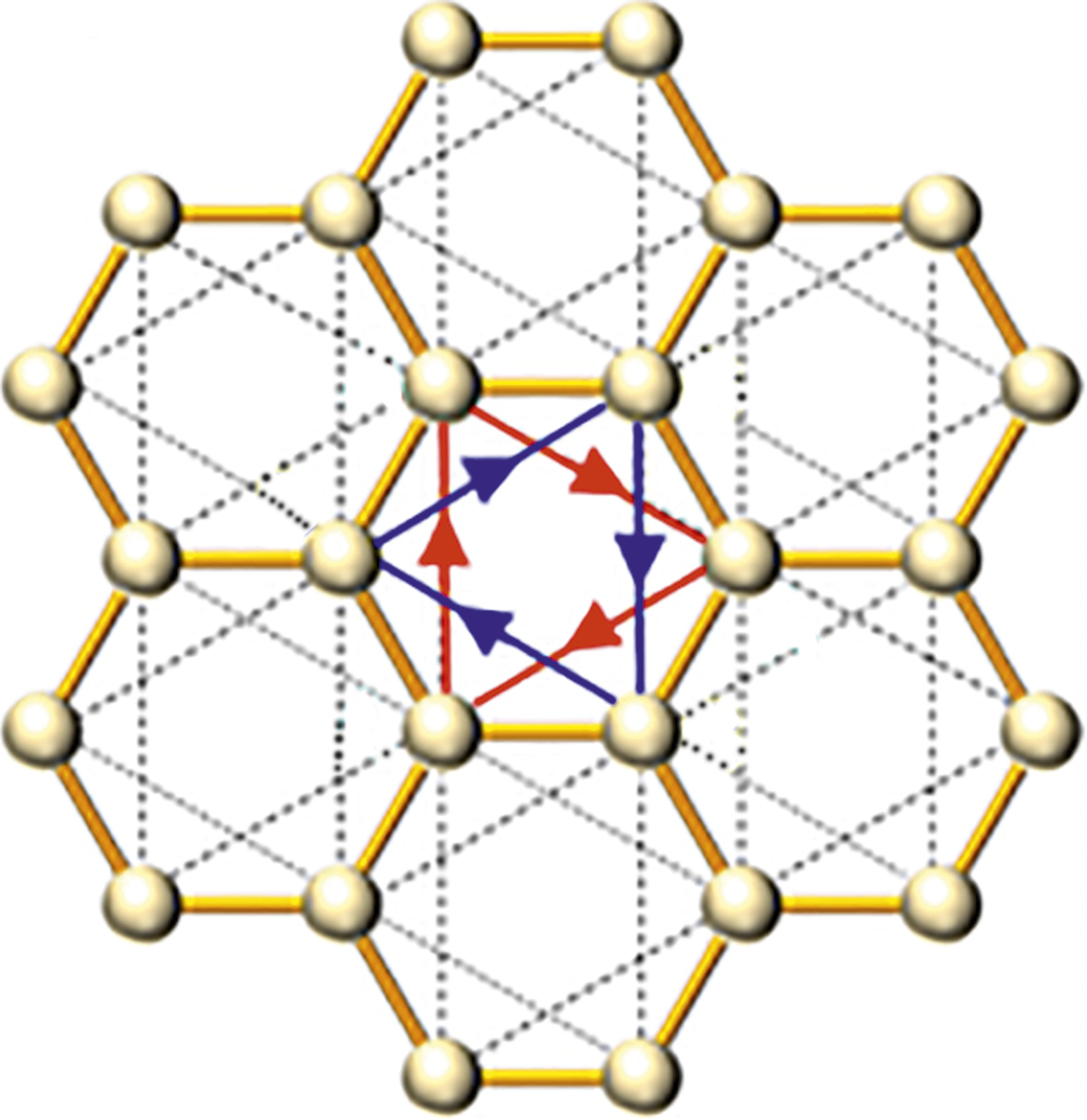 Topological quantum materials | MRS Bulletin | Cambridge Core