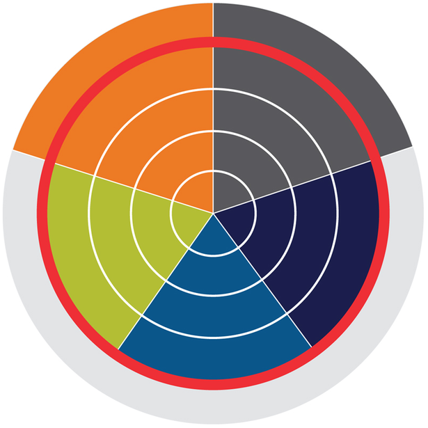 Maturing pharmacogenomic factors deliver improvements and cost