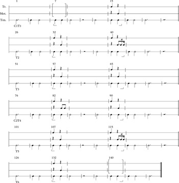 Tablature Gnossienne n°2 de Erik Satie (Guitar Pro) - Guitare seule