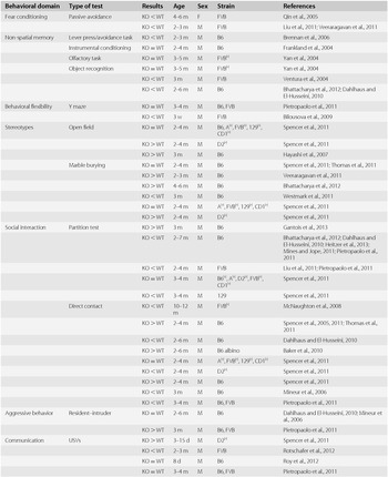 https://static.cambridge.org/binary/version/id/urn:cambridge.org:id:binary-alt:20160624162854-67273-mediumThumb-04445tbl15_4.jpg?pub-status=live