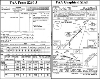 aeronautical sectional charts westport ma
