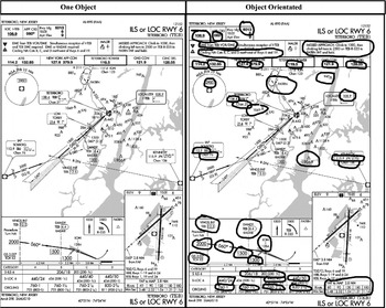 aeronautical sectional charts westport ma