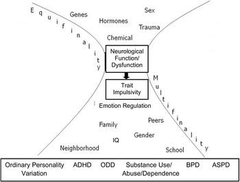 Amanda Eskola - Psychology