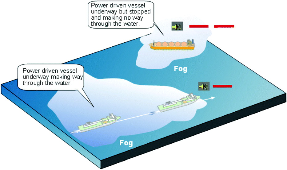 Not Under Command | The Journal of Navigation | Cambridge Core