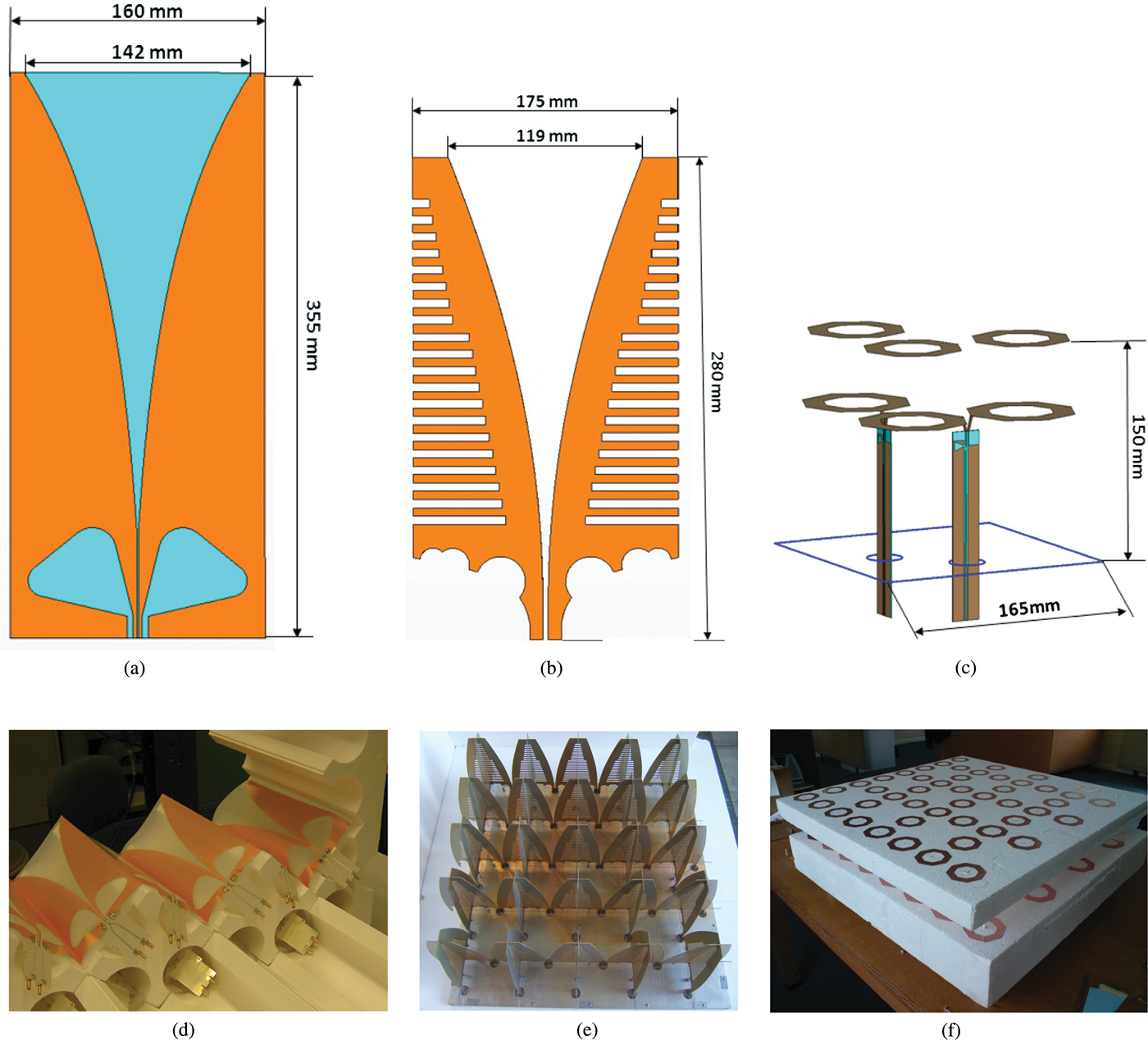 Design of wide-band dual–polarized aperture array antennas ...