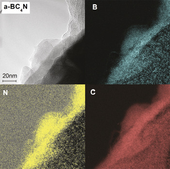 A review of monolithic and multilayer coatings within the boron