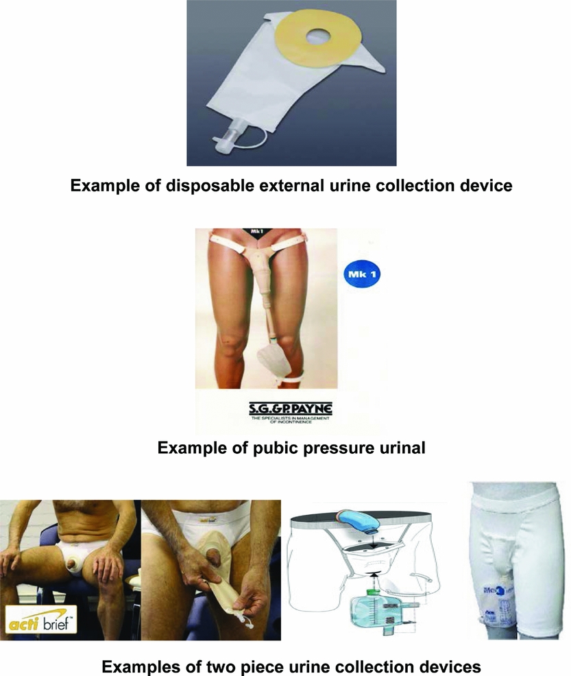 Continence aids in the management of urinary incontinence Reviews in