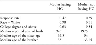 Frontiers  Pregnancy: An Underutilized Window of Opportunity to Improve  Long-term Maternal and Infant Health—An Appeal for Continuous Family Care  and Interdisciplinary Communication