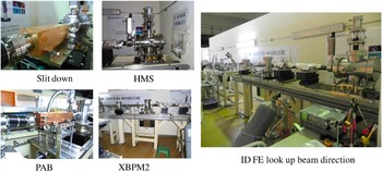 Status of Taiwan Photon Source front end in National Synchrotron ...