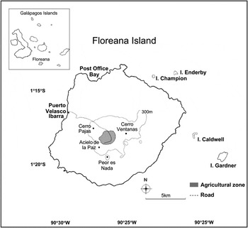 Avian population survey in the Floreana highlands: is Darwin’s Medium ...