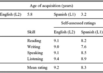 pervasive meaning in english