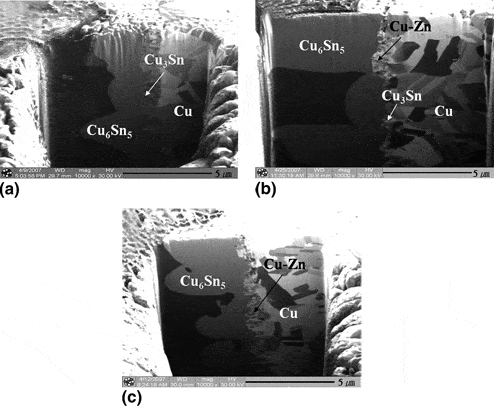 A new solder wetting layer for Pb-free solders | Journal of Materials Sns-Brigh10