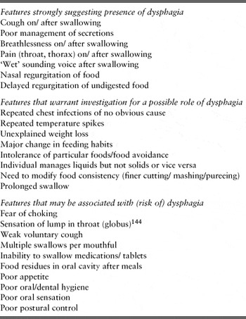 Dysphagia implications for older people Reviews in Clinical