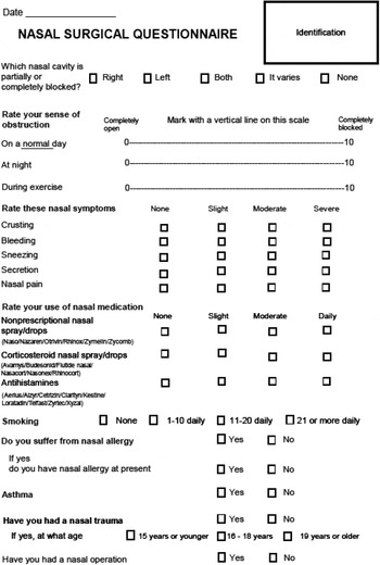 Evaluation of a nasal surgical questionnaire designed for monitoring ...