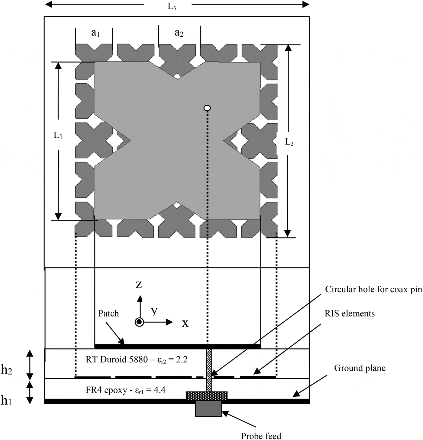 microstrip antenna theory and application