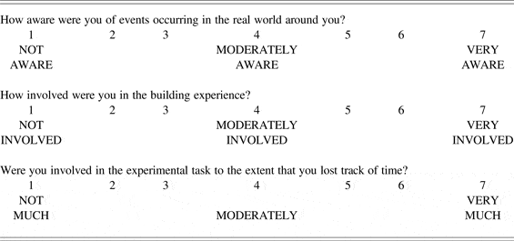 The influence of immersion and presence in early stage engineering ...