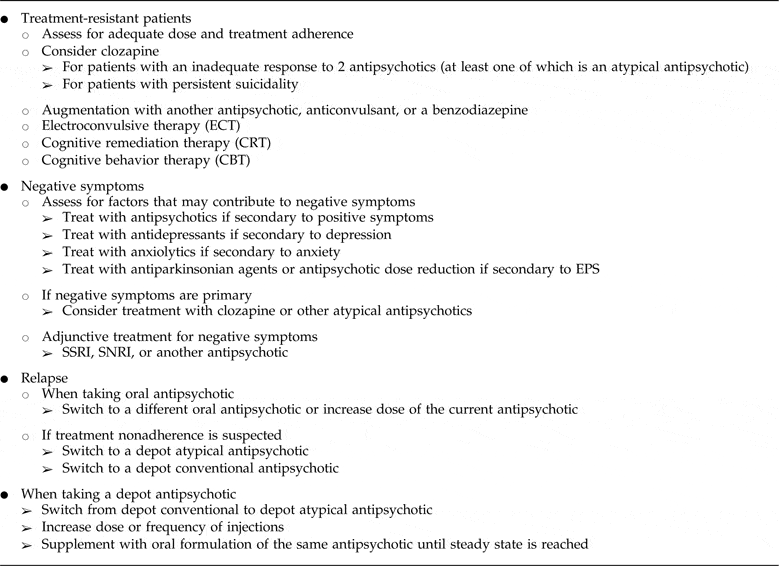 “Meta-guidelines” for the management of patients with schizophrenia ...