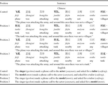 Parallel processing of the target language during source language ...