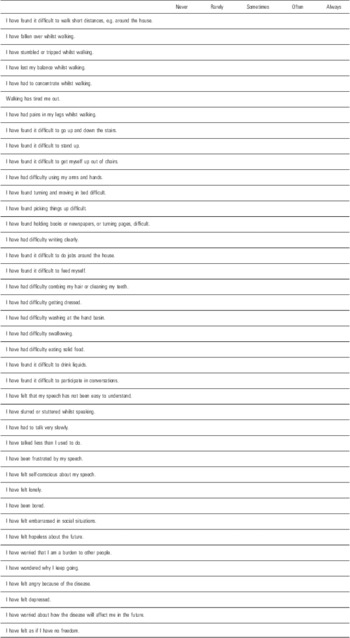 The clinical use of quality-of-life scales in neurological disorders ...