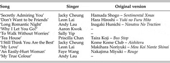 Remapping Hong Kong Popular Music Covers Localisation And The Waning Hybridity Of Cantopop Popular Music Cambridge Core