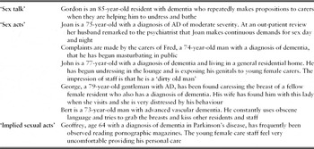 Inappropriate' sexual behaviours in dementia | Reviews in Clinical ...