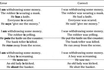 PEER INTERACTION AND CORRECTIVE FEEDBACK FOR ACCURACY AND FLUENCY