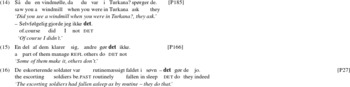 Gentagen forseelser Kan ikke læse eller skrive VP anaphora and verb-second order in Danish1 | Journal of Linguistics |  Cambridge Core
