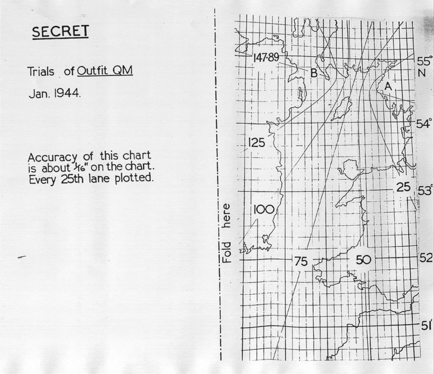 The Genesis of the Decca Navigator System The Journal of Navigation
