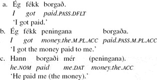 Case Alternations In Icelandic Get Passives Nordic Journal Of Linguistics Cambridge Core