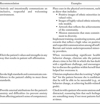 THE IMPACT OF RACISM ON CLINICIAN COGNITION, BEHAVIOR, AND CLINICAL ...