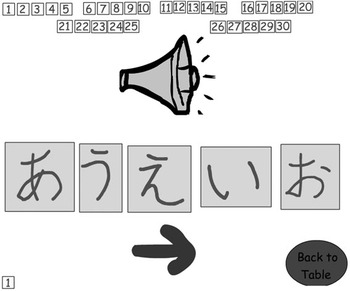 Learning Hiragana and Katakana - Beginner's Guide and Integrated Workbook  Learn how to Read, Write and Speak Japanese: A fast and systematic  approach, (Hardcover)