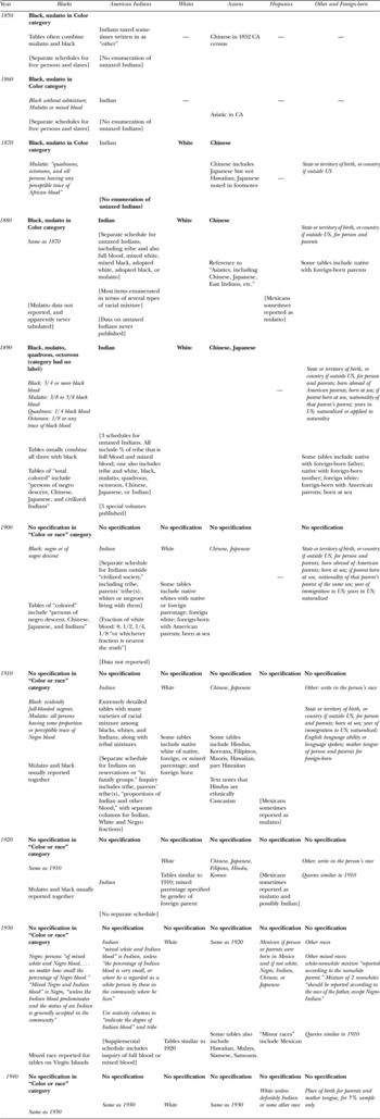 Dentons - American Indian Tribal Semi-Sovereign Status and Adoption