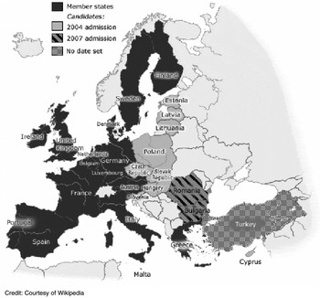 Nationalism in Europe - INSIGHTSIAS