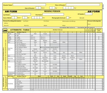 Rapid Disaster Victim Identification in Mass Fatality Incidents ...