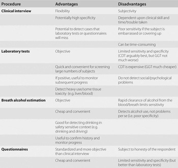 Treatment: context and content (Section 2) - The Treatment of