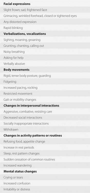 Sleepdisorders in the elderly (Part 3) - Principles and Practice