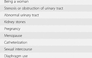 Urinary incontinence and infections (Chapter 18) - Handbook of Women's  Health