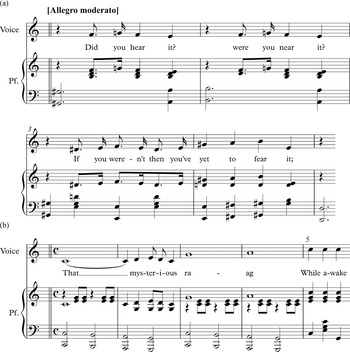 Debussy And Satie Early French Explorations Of Cakewalk And Ragtime Chapter 3 French Music And Jazz In Conversation Debussy And Satie Early French Explorations Of Cakewalk And Ragtime Chapter 3 French Music And Jazz In Conversation