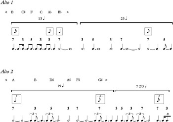 Classic Cantabile Accordéon 72 basses Secondo V noir