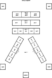 Rodney Strong Concert Seating Chart