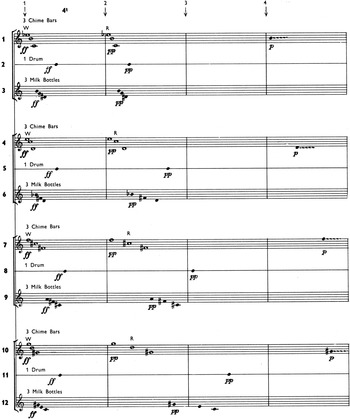 Pin by B Wyatt on Quick Saves in 2023  Clarinet sheet music, Piano sheet  music, Violin sheet music
